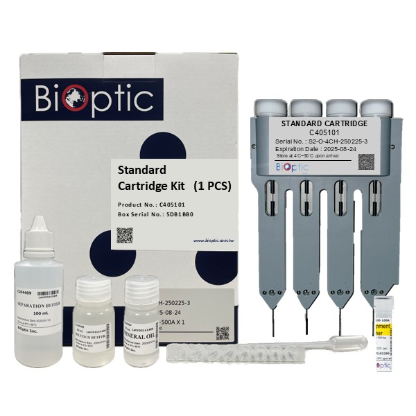 C405101-標準型卡匣組 (S2 Standard Cartridge Kit)